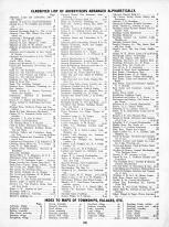 Advertising Index, Paulding County 1905